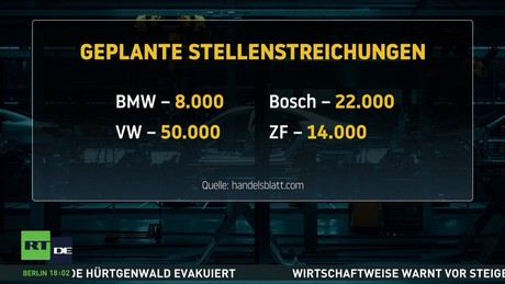 Deutschlands Autoindustrie schrumpft: Beschäftigung fällt auf niedrigsten Stand seit 2005