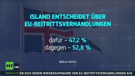 Island sagt Nein: Mehrheit gegen Wiederaufnahme der EU-Beitrittsverhandlungen
