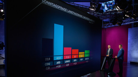 Landtagswahl in Sachsen-Anhalt: Der Schock, den Deutschland braucht