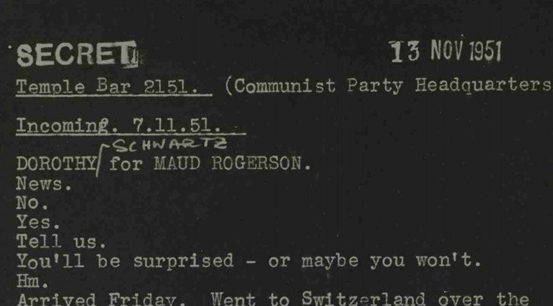 MI5 spied on suspected communists & anti-colonial leaders, secret files reveal