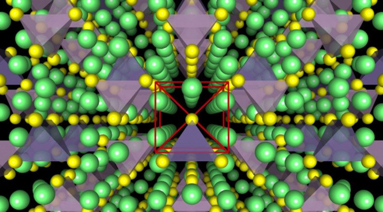 ‘Almost perfect’ battery from MIT will last longer, won’t degrade - and never blow up in your face