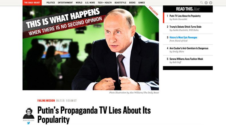 Exposing Daily Beast propaganda: 10 RT political virals the YouTube MSM can only dream of