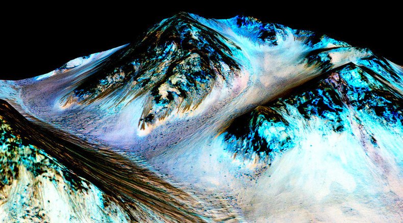'What about oil, vodka & WI-FI?' Social media mocks NASA water discovery on Mars