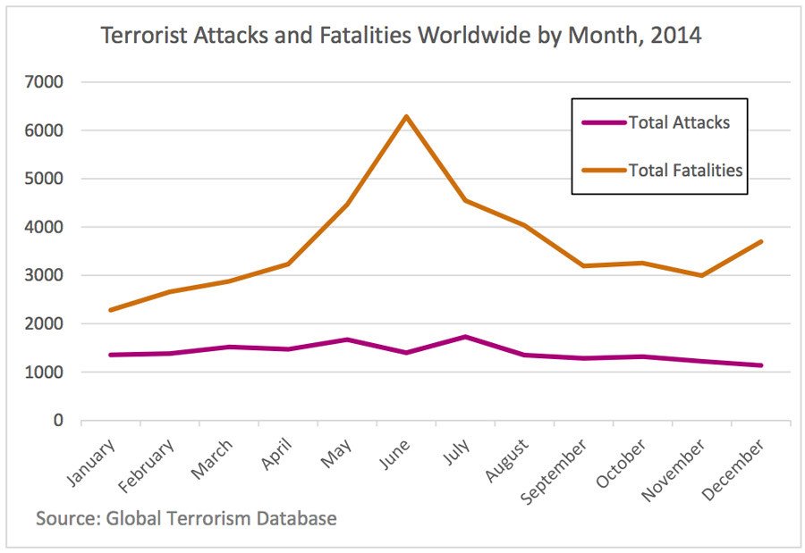Terrorist+incident+claims+the+attacker%26%238217%3Bs+life