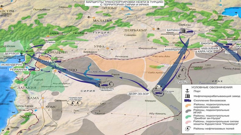 Map, images from Russian military show main routes of ISIS oil smuggling to Turkey
