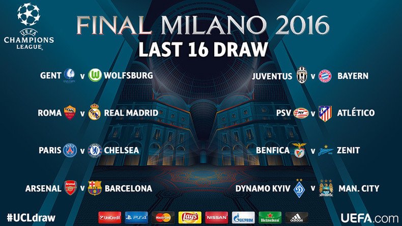 Champions League last 16 draw: Barcelona to face Arsenal, Chelsea get PSG again