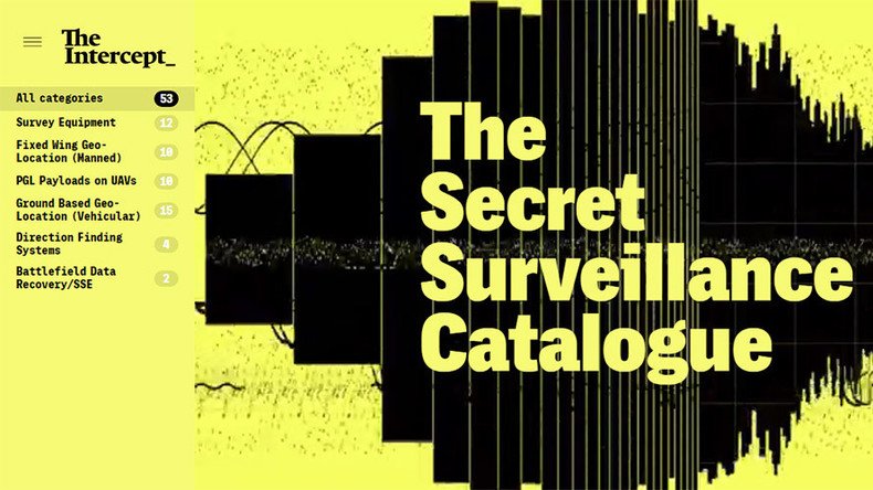 Intercepted catalog shows off secret surveillance gear