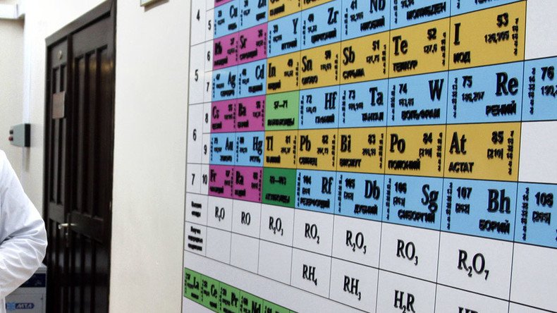 4 brand new elements discovered by Russian, Japanese & US researchers