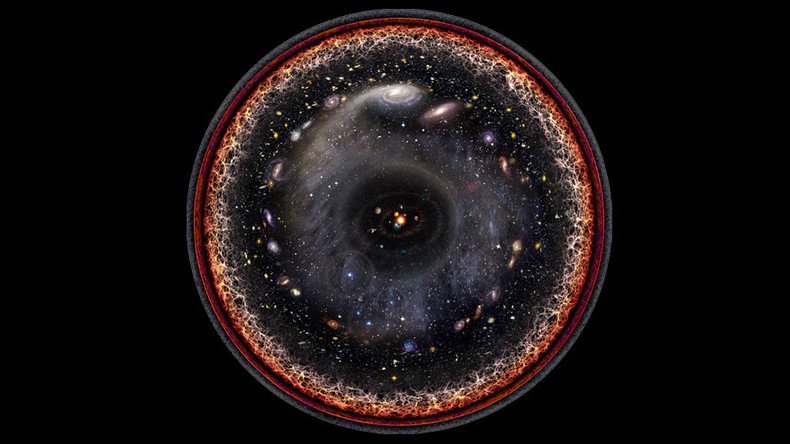 Artist creates amazing map of entire universe in one image
