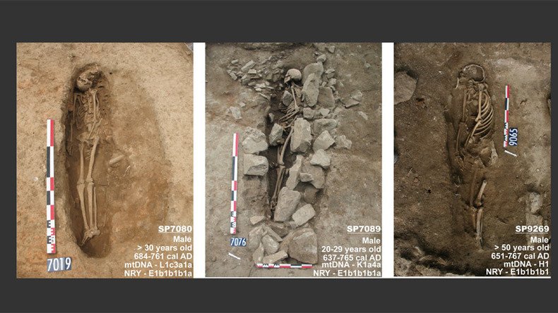 ‘Oldest Muslim burial site in Europe’ discovered in France 