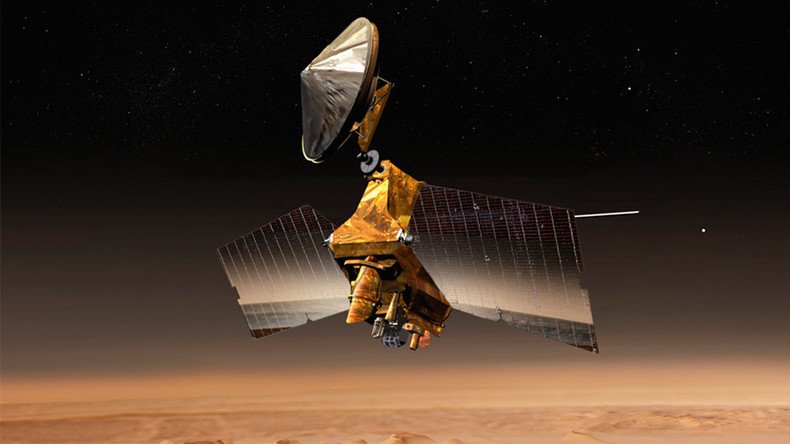 Red Planet Reconnaissance: Watch 10yrs of Mars exploration in under 3 minutes (VIDEO)