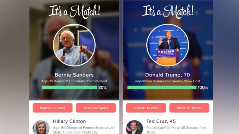 Swipe the vote: Tinder plays political matchmaker for US presidential campaign