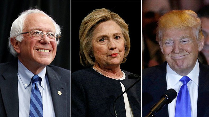 Indiana upset: Sanders fights on as polls show him beating Trump by 13 points