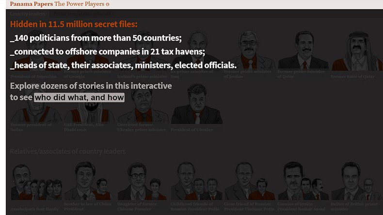 Panama Papers law firm threatens ‘aggressive’ litigation after massive client data leak