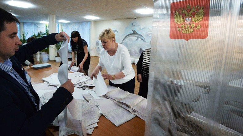 Primaries – a new practice in Russian political process