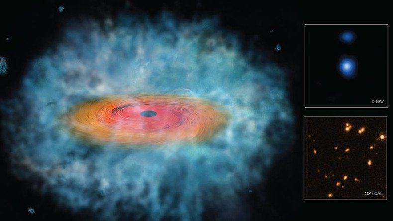 Supermassive black holes born from collapsing gas clouds, study suggests (PHOTO)