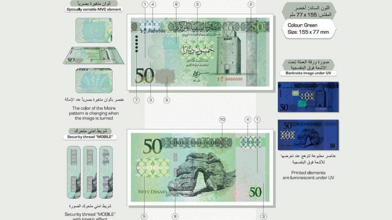 Libya's parallel central bank issues banknotes printed in Russia
