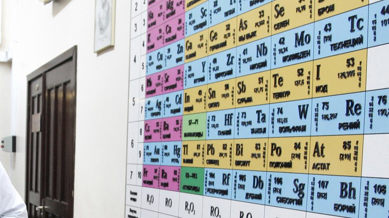 4 new periodic elements named Nihonium, Moscovium, Tennessine & Oganesson