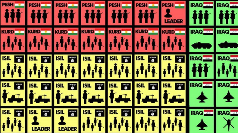 ‘Crush apostates! Overthrow infidels!’ Welcome to ISIS – the board game