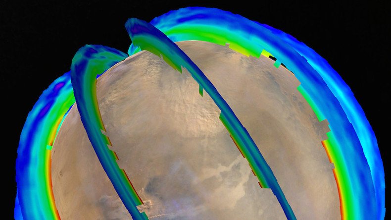 Mars now a bit more predictable: NASA orbiters discover ‘seasons’ of dust storms