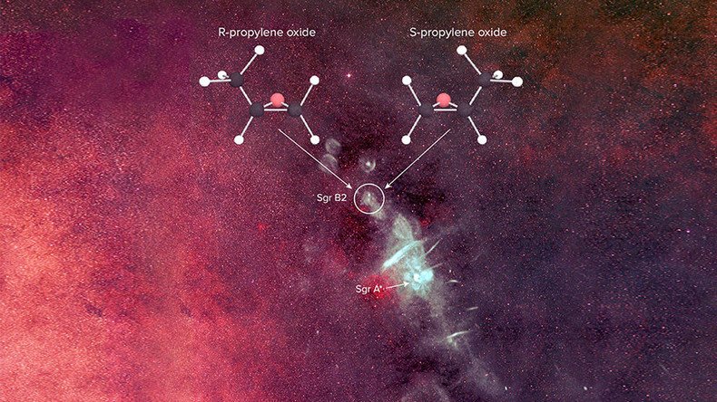 Life-forming molecule discovered in deep space may hold key to life on Earth