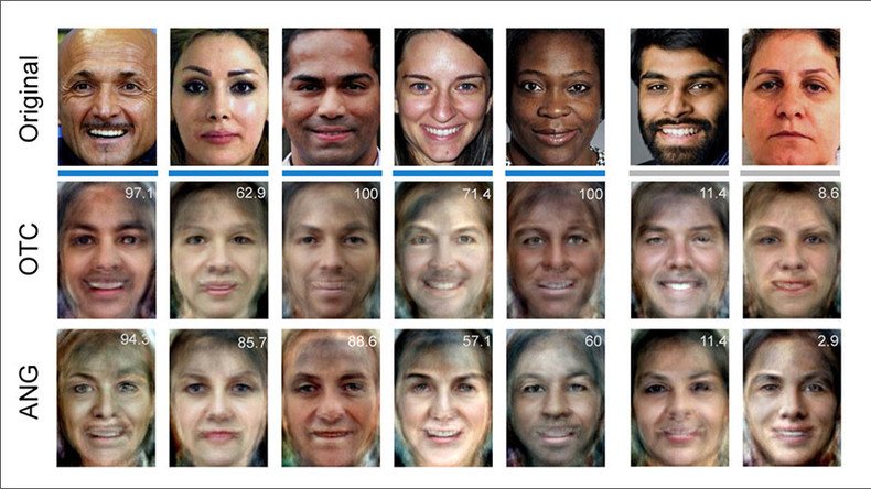 Mind-reading AI: Researchers decode faces from brainwave patterns (PHOTOS)