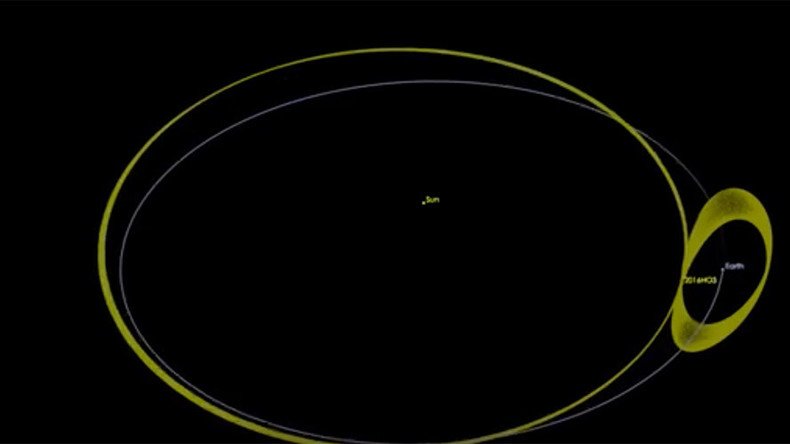 ‘Dancing’ with Earth: NASA discovers tiny asteroid companion