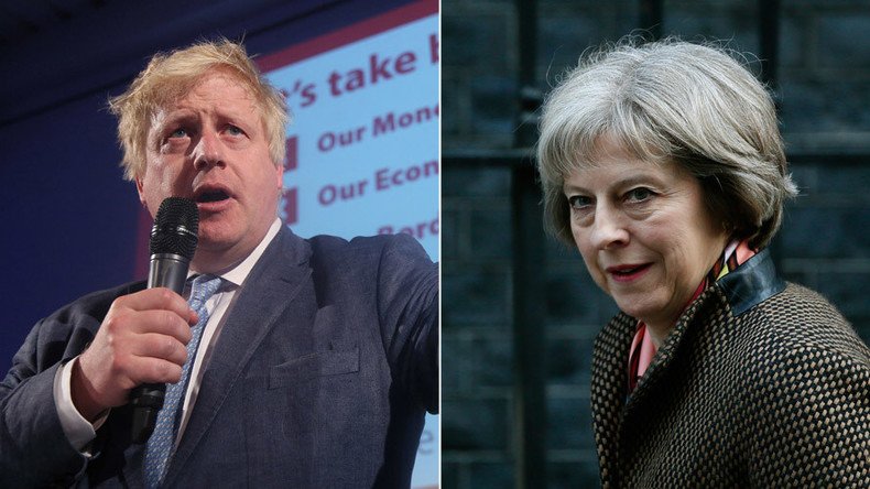 Who will succeed Cameron? Boris Johnson & Theresa May favorites for Britain’s top job