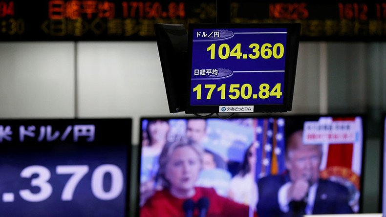 Global stocks rise ahead of US elections outcome