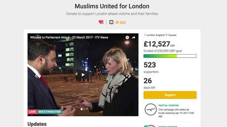 Muslims raise over £12k for London attack victims in under 24 hours