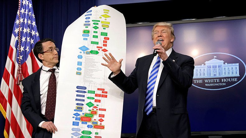 Trump uses outrageously big chart to make point about red tape (VIDEO)