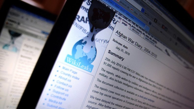 ‘Top secret CIA virus control system’: WikiLeaks releases ‘Hive’ from #Vault7 series