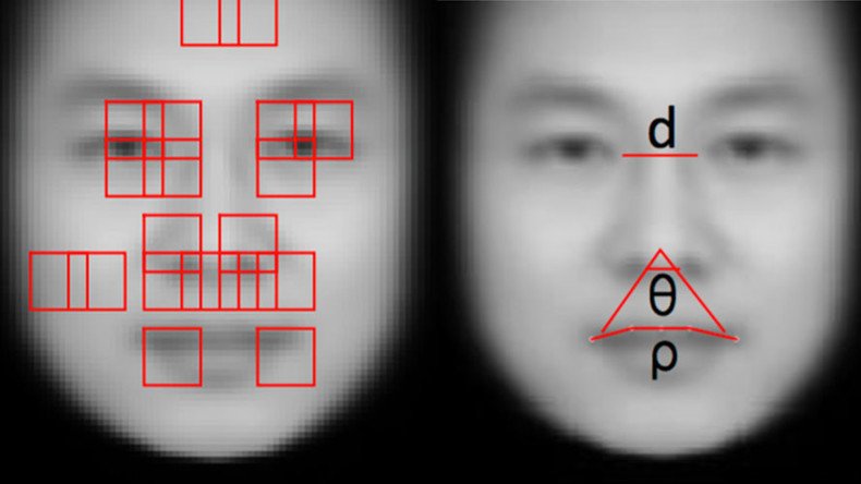 Scientific racism? Chinese professor defends facial-recognition study after Google scoffing