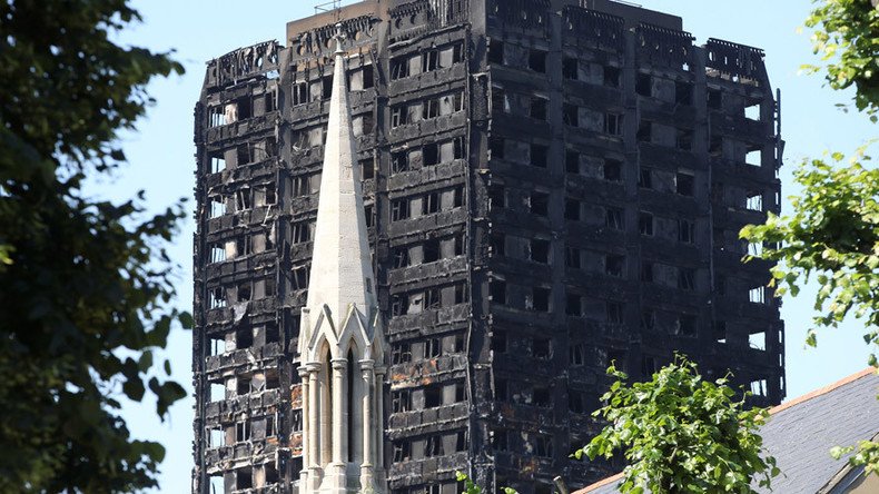 800 homes in London tower blocks to be evacuated over Grenfell cladding fears - Camden council