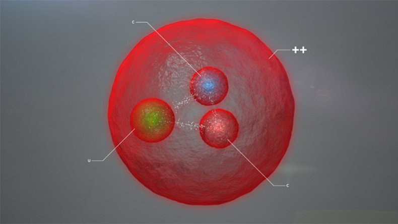 ‘New frontier’ in physics: Subatomic particle with double dose of 'charm' discovered