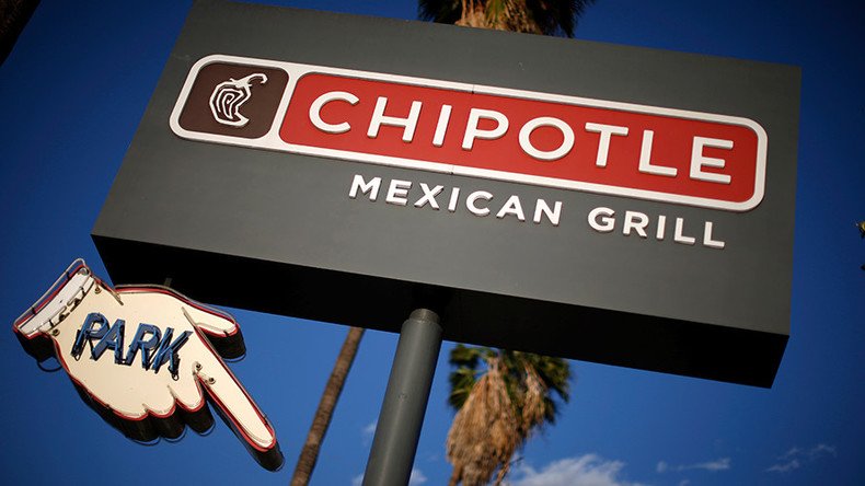 Chipotle stock tumbles after norovirus & rodent incidents