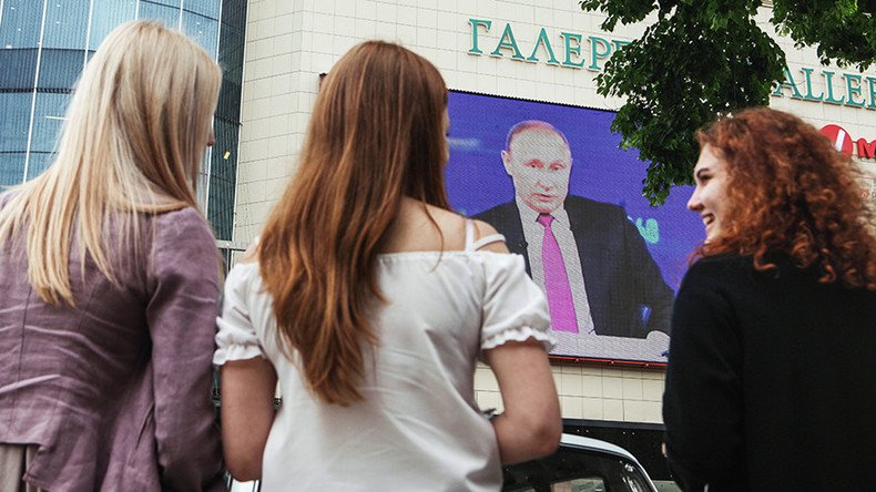 Pollsters trick 1 in 5 Russians into supporting imaginary candidate ‘backed by Putin’