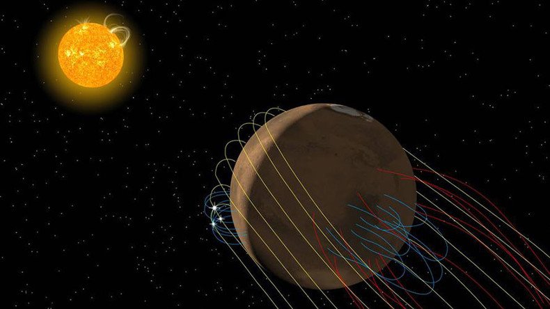 NASA exploring whether a ‘magnetic tail’ is destroying Martian atmosphere