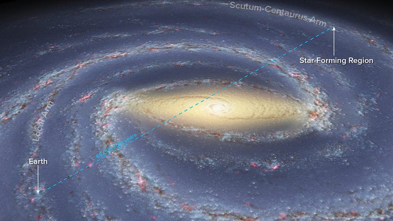 ‘Other side of the galaxy’: Interstellar survey paves way for detailed map of the Milky Way