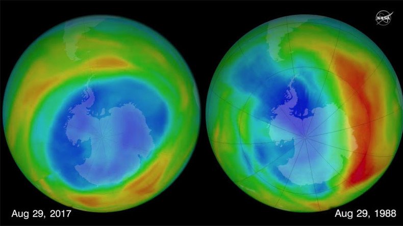 Hole in ozone layer shrank to smallest size since 1988 – NASA (VIDEO)