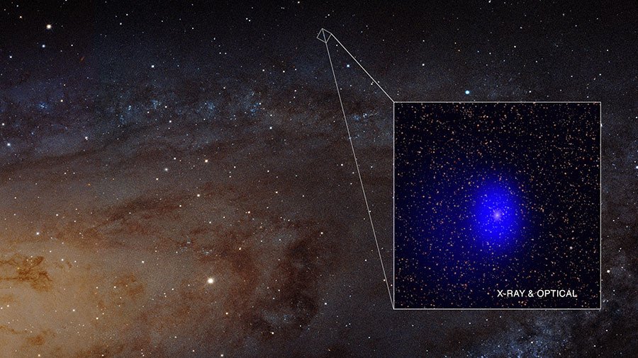 ‘Cosmic photobomb’: Orbiting pair of giant black holes destined to merge (VIDEO)