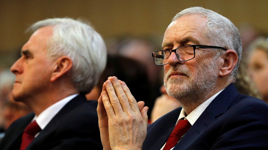 Corbyn’s Communist spy links? Labour leader slams 'ridiculous smear' over Cold War meetings