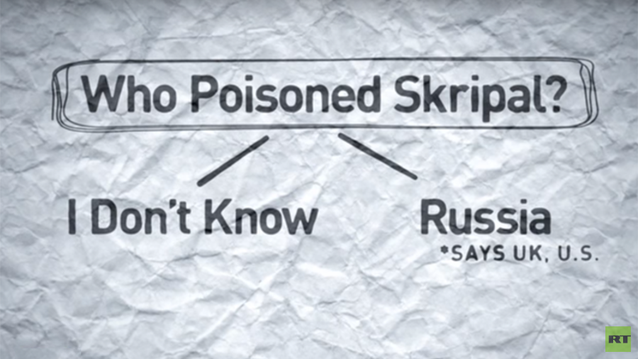 Skripal case: How UK ‘explains’ why Russia is to blame in 1-minute VIDEO