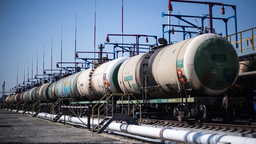 Russian oil & gas revenues surge through March