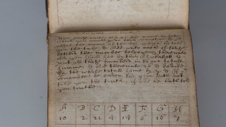 Magician’s 350-year-old ‘get women naked’ spell sells for $28k