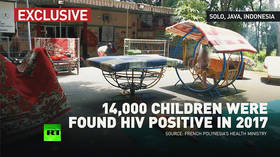 Ostracized for being HIV-positive: Orphans kicked out of Indonesian school speak with RT (VIDEO)