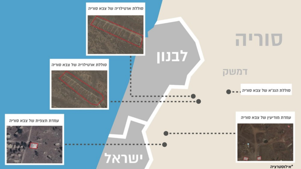 Israeli jets & combat helicopters strike Syrian artillery, air defense ...