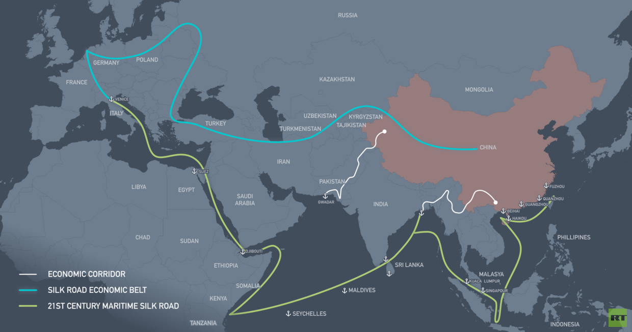 New silk road project best sale