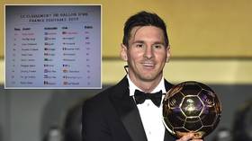 Leaked Ballon d'Or list shows Messi win SIXTH award ahead of van Dijk & Ronaldo excluded from TOP 3