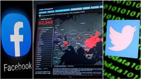 ‘We’ve seen no evidence’: Social media networks blow up US officials’ claim of ‘Russian coronavirus disinformation campaign’